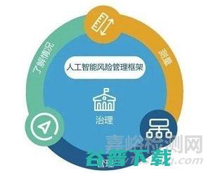 慧安金科完成亿元级B轮融资，持续加码智能监管科技与AI风控